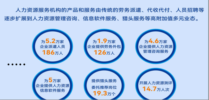 百舸爭流，千億產值背后的江蘇“人力乾坤” 寫在首個行業報告發布之際