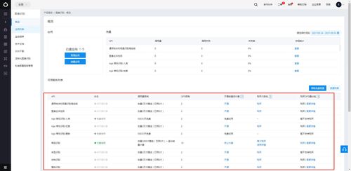 Android開發集成AI開放平臺圖片識別接口的實踐指南
