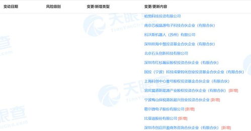 寧德時(shí)代、比亞迪戰(zhàn)略投資芯視界，加速單光子dToF三維成像技術(shù)布局