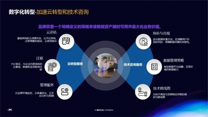 Merkle美庫(kù)爾 以客戶(hù)為中心的數(shù)字化轉(zhuǎn)型，賦能企業(yè)重塑卓越客戶(hù)體驗(yàn)