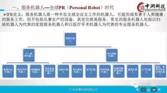 工業(yè)4.0與機器人技術深度解析 驅(qū)動企業(yè)智能轉型的戰(zhàn)略藍圖