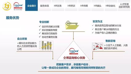 同博企業(yè)管理咨詢 HR傳媒如何賦能社會經(jīng)濟咨詢服務