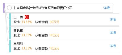 甘南縣宏達社會經(jīng)濟咨詢服務有限責任公司 深耕區(qū)域經(jīng)濟，助力決策洞察